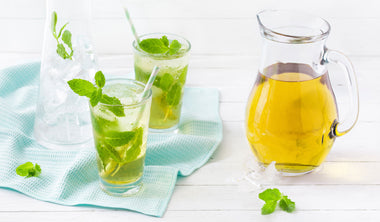 Twinings Peppermint Iced Tea